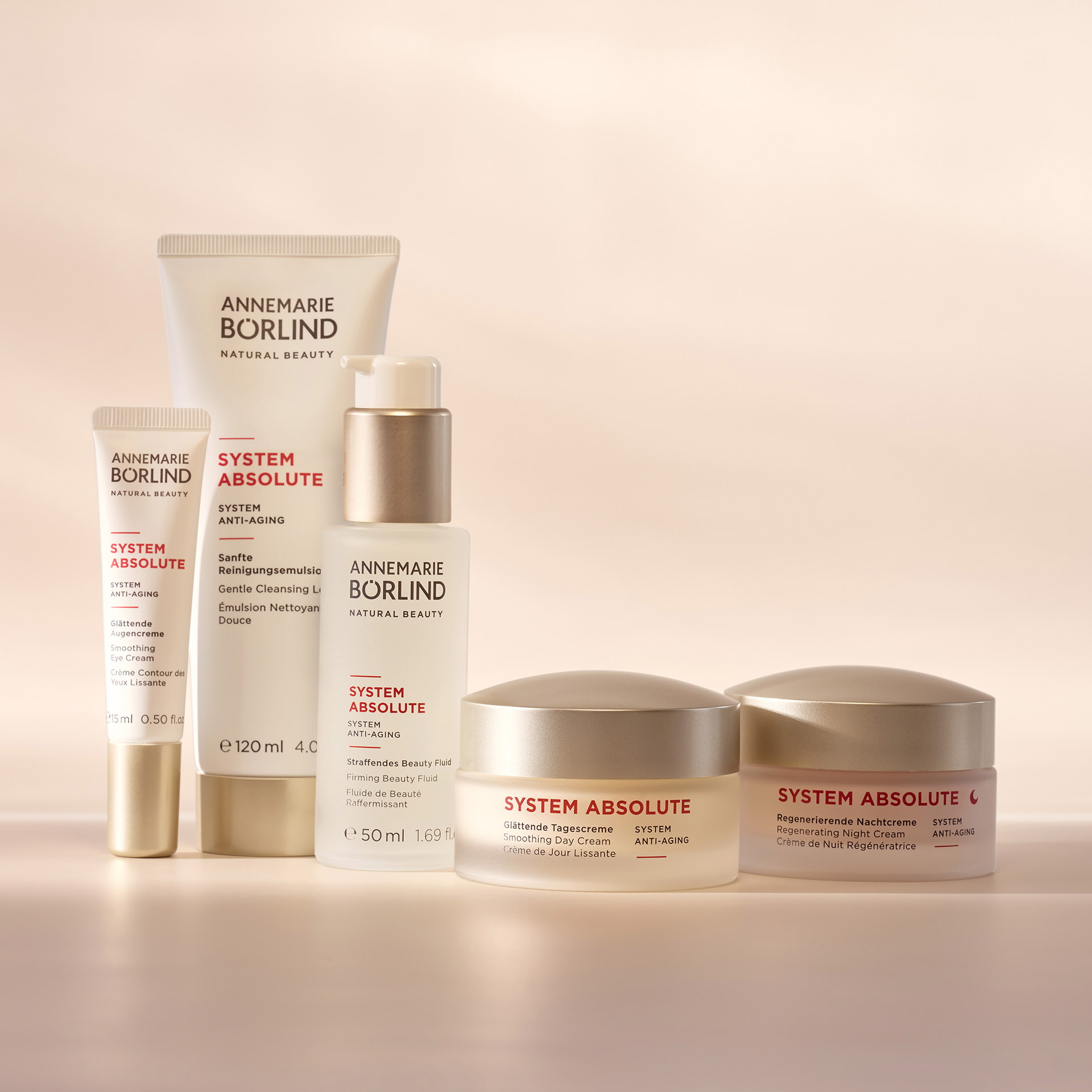 ANNEMARIE BÖRLIND SYSTEM ABSOLUTE Anti-Aging Serie mit Augencreme, Reinigungsmilch, Beauty Fluid, Tages- und Nachtcreme