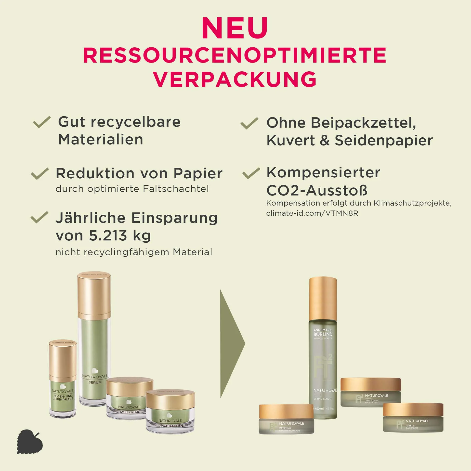 ANNEMARIE BÖRLIND NATUROYALE Reinigung, Serum, Augenpflege, Tages- und Nachtcreme in grünen Verpackungen neben alter Serie mit Verpackung