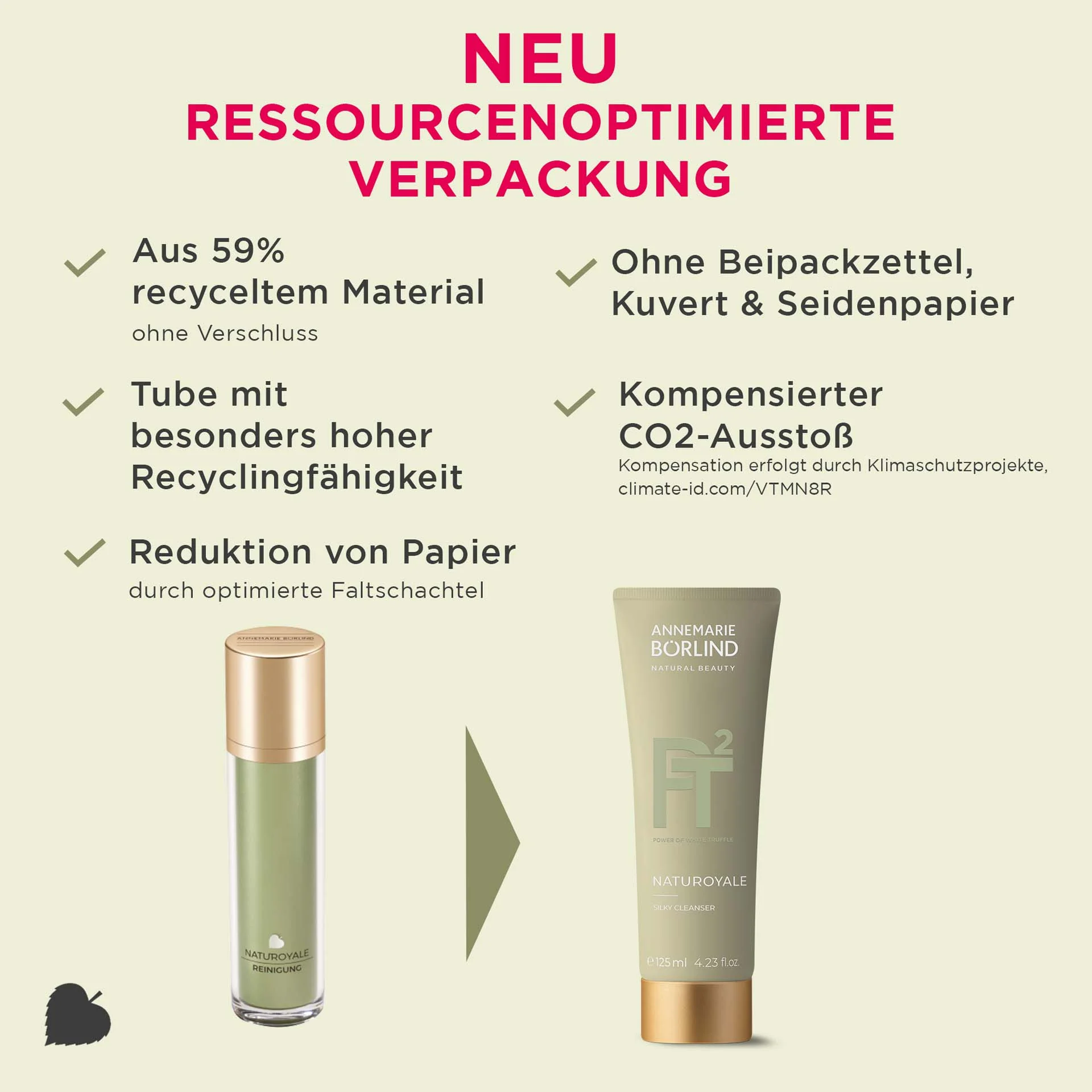 ANNEMARIE BÖRLIND NATUROYALE Silky Cleanser Gesichtsreinigung, 125 ml Tube mit goldfarbenem Verschluss neben alter Reinigung mit Verpackung