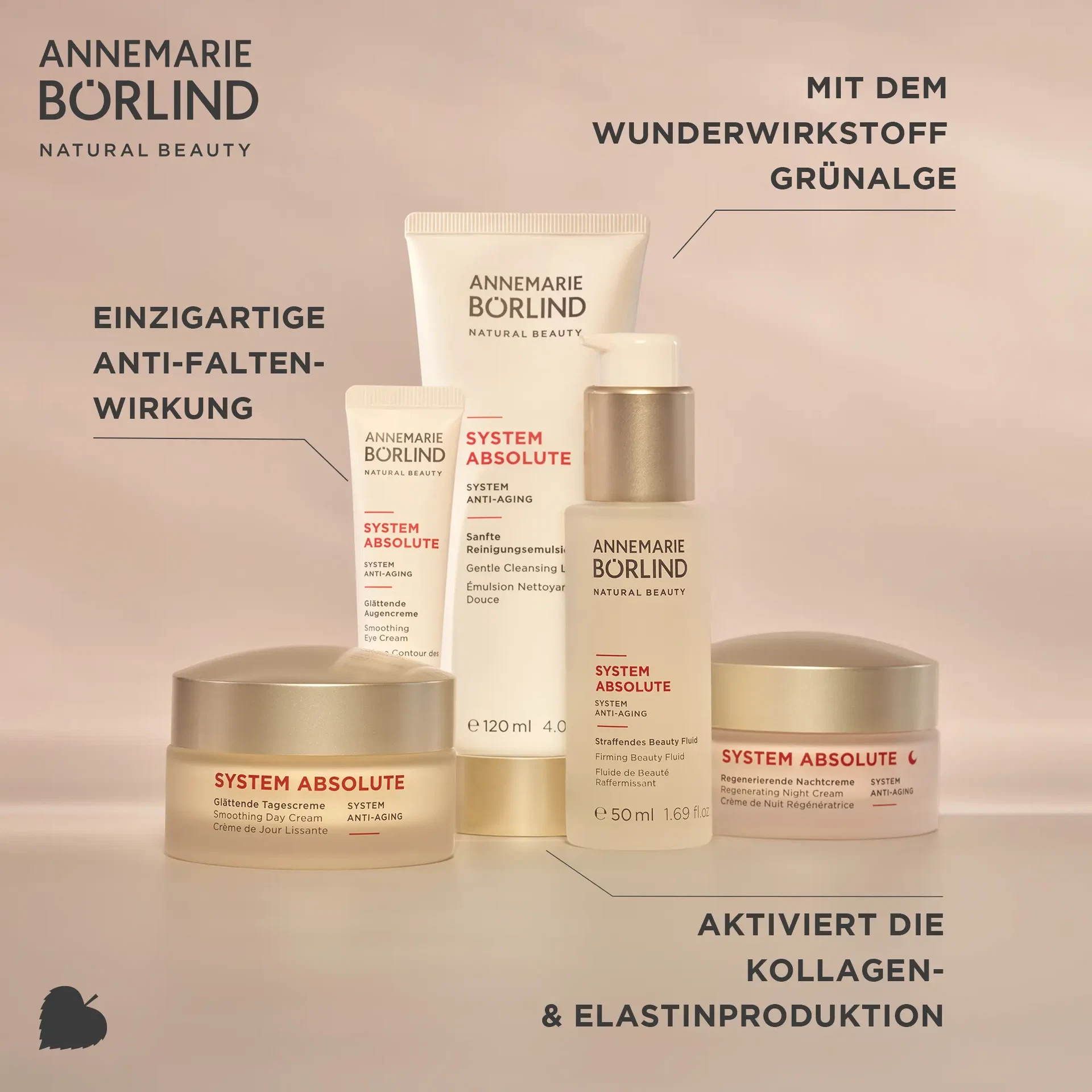 ANNEMARIE BÖRLIND SYSTEM ABSOLUTE Anti-Aging Pflegeserie mit Tagescreme, Nachtcreme, Augencreme und Beauty Fluid