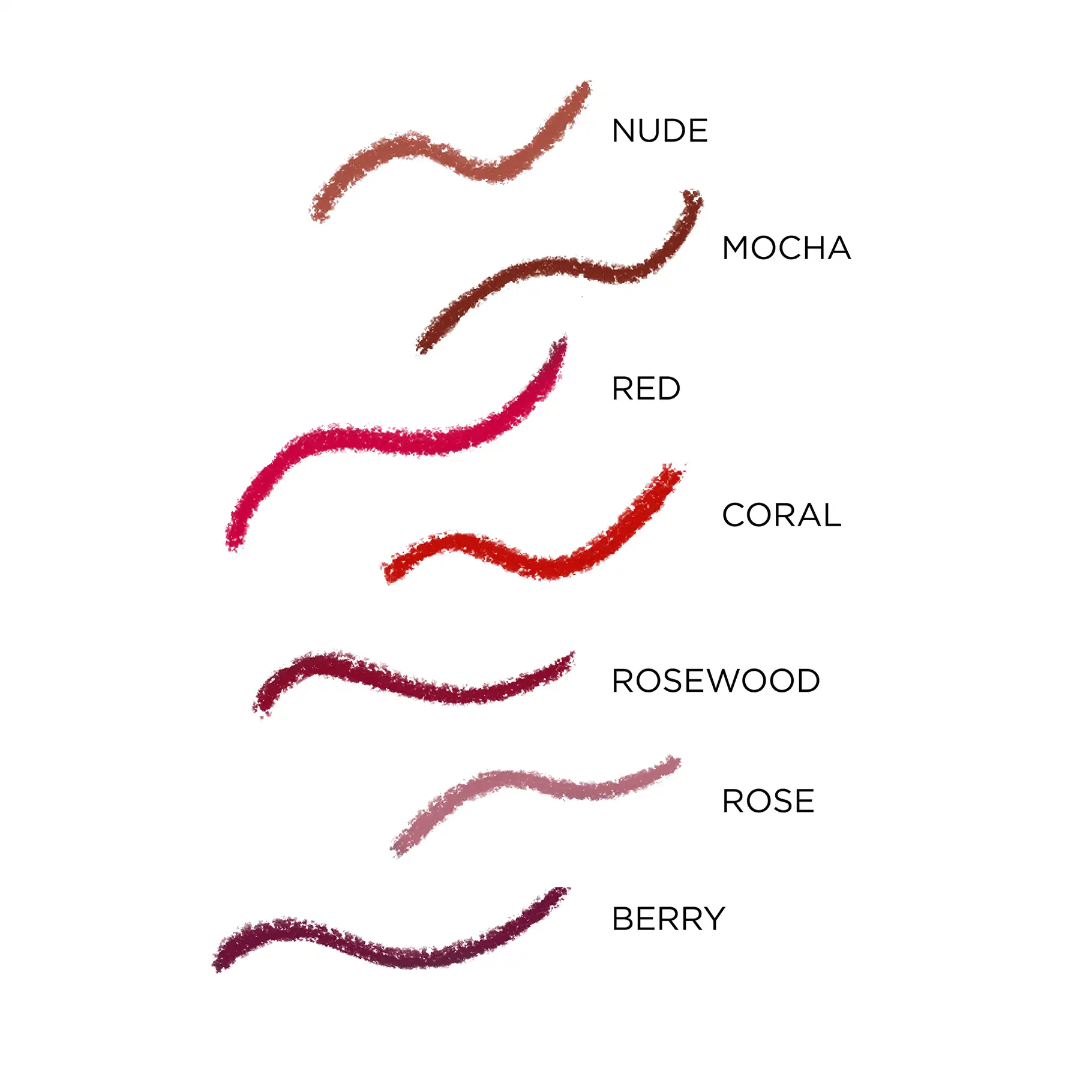 ANNEMARIE BÖRLIND Lippenkonturenstifte in den Farben Nude, Mocha, Red, Coral, Rosewood, Rose und Berry