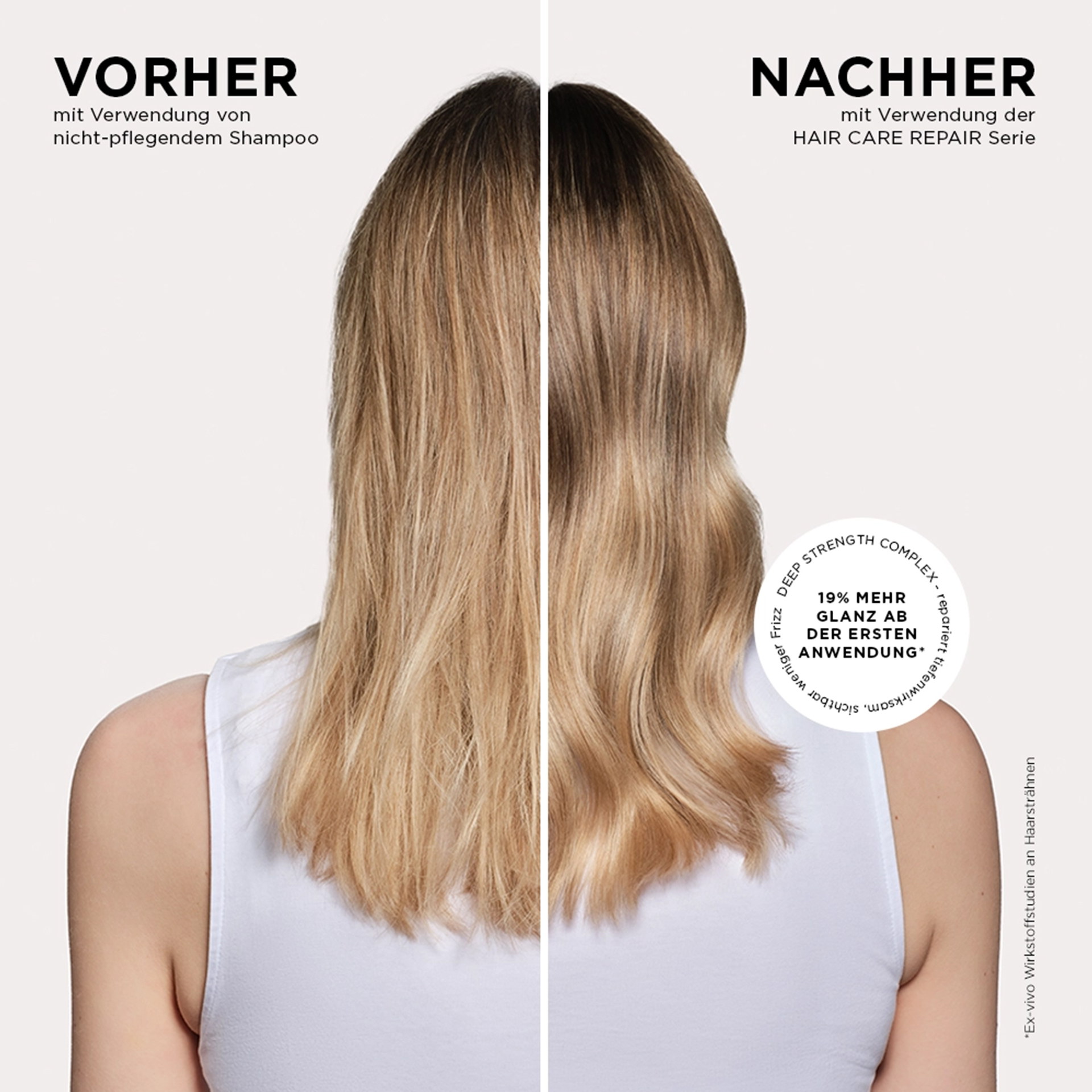 ANNEMARIE BÖRLIND Hair Care Repair Serie Vorher-Nachher-Abbildung der Haare