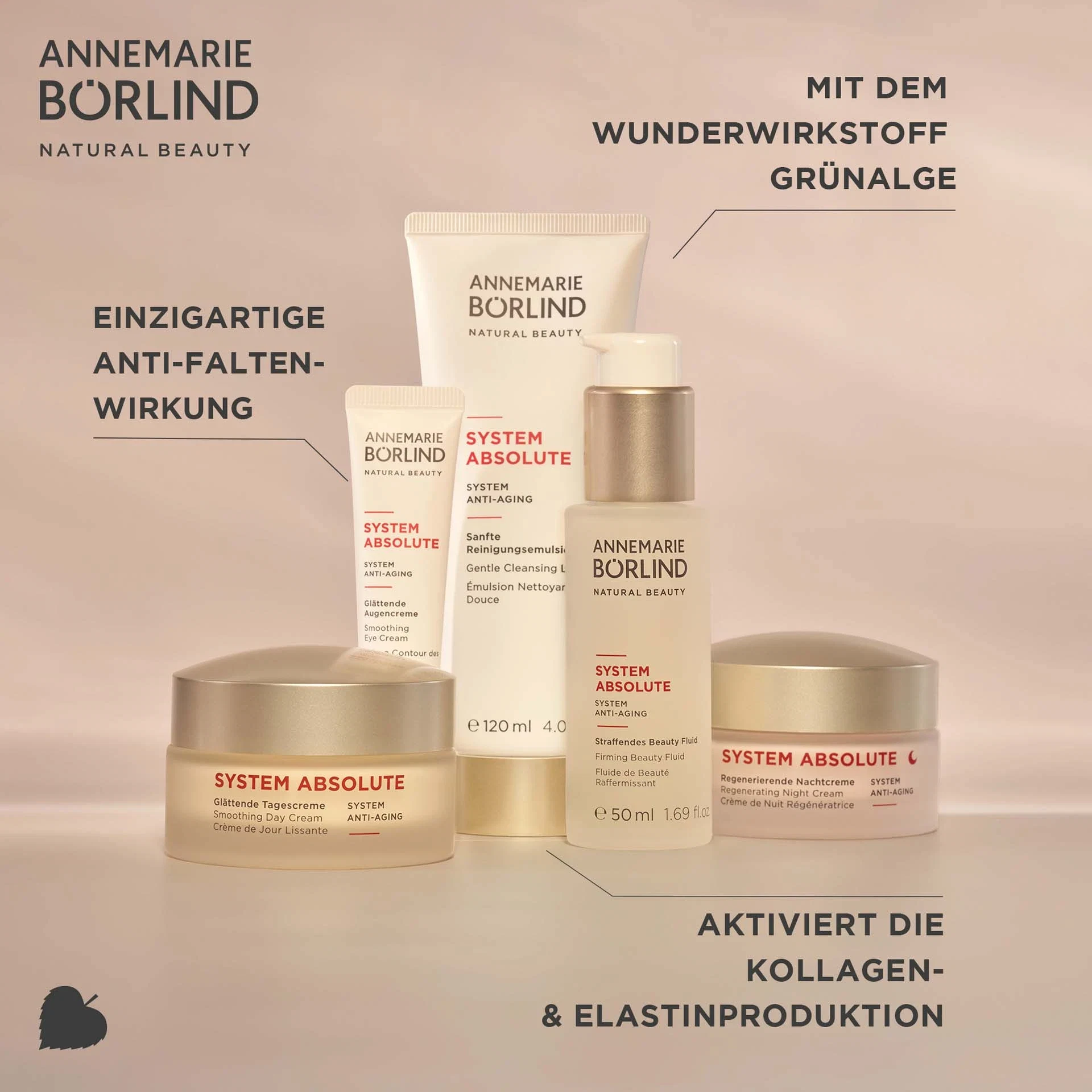 ANNEMARIE BÖRLIND SYSTEM ABSOLUTE Serie vor beigem Hintergrund, einzigartige Anti-Falten-Wirkung, mit Grünalge