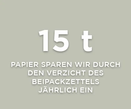 15 t Papierersparnis jährlich durch Verzicht auf Beipackzettel, weißer Text auf grauem Hintergrund