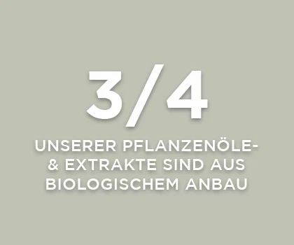 3/4 unserer Pflanzenöle- & Extrakte sind aus biologischem Anbau, weißer Text auf grauem Hintergrund