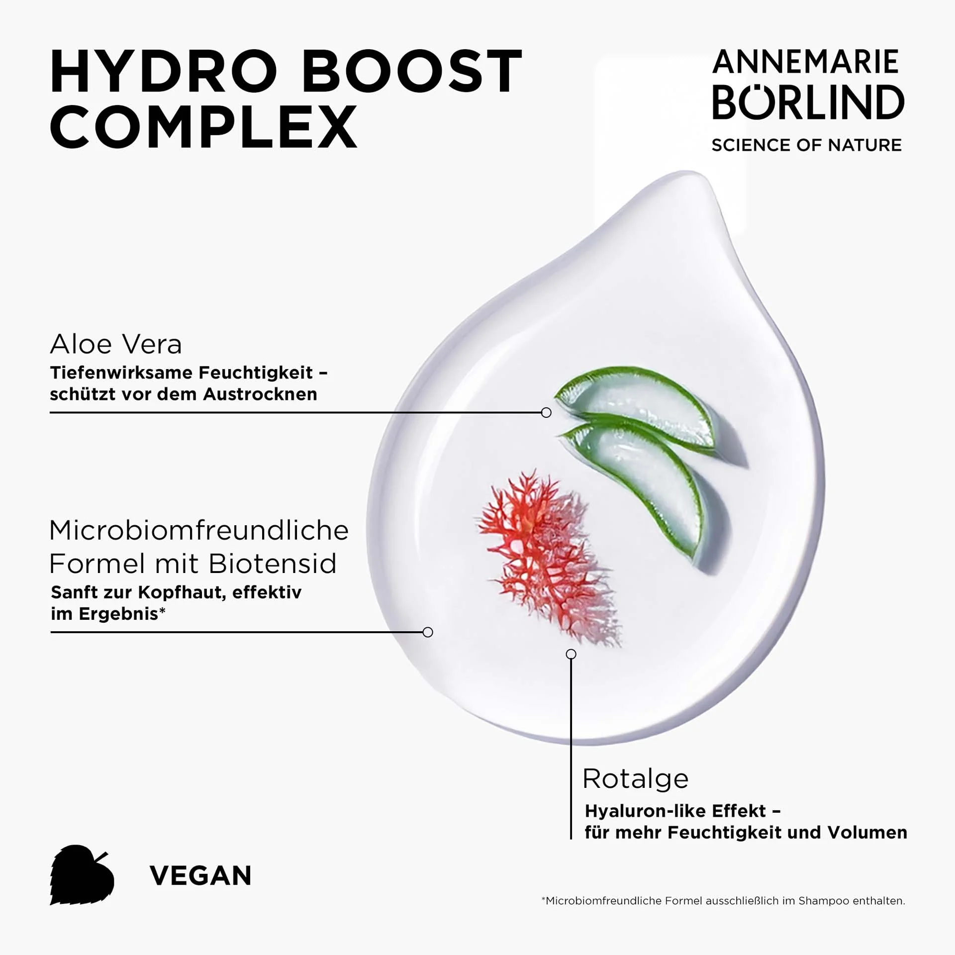 Hydro Serie Hair Care USP DE