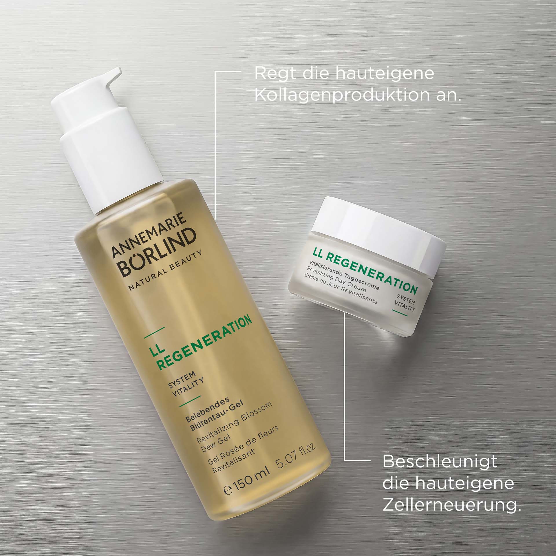 SKIN REGENERATION SET