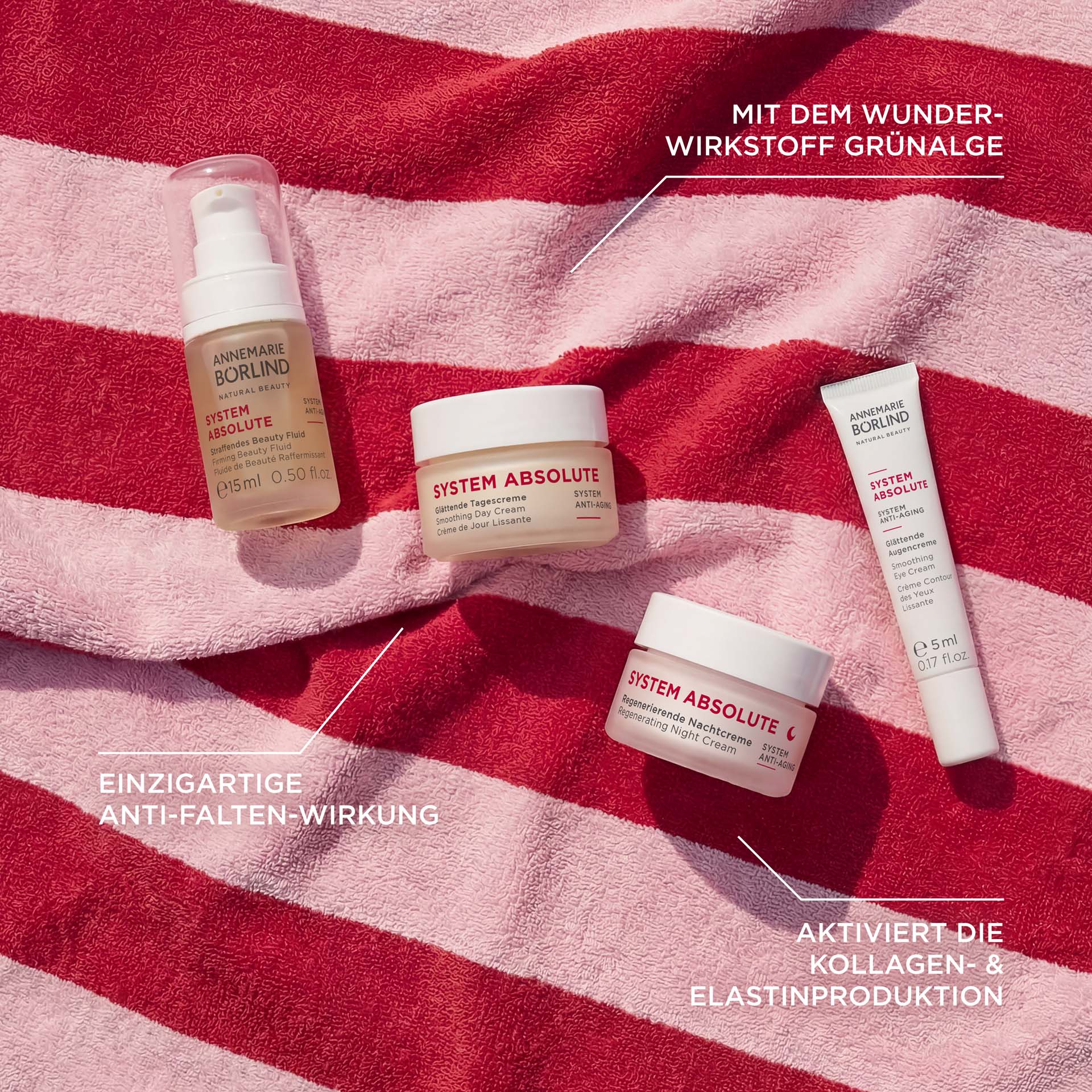 SYSTEM ABSOLUTE Beauty Fluid, Tagescreme, Nachtcreme, Augencreme in Reisegröße auf rot, pink gestreiftem Badetuch mit USPs der Einzelprodukte